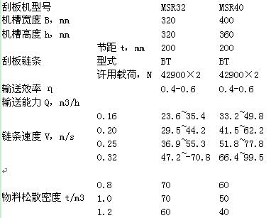 ģ����ΰ�ݔ�͙C���g����