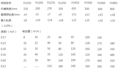 FU�ΰ�ݔ�͙C(j��)���g(sh��)����(sh��)