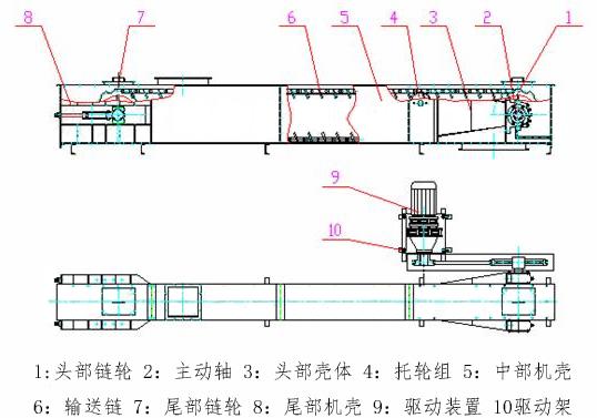 FU�ΰ�ݔ�͙C(j��)�Y(ji��)��(g��u)�D